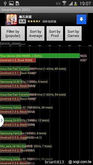 三星Note 3 LTE效能攝錄實測 與3G版比較分析