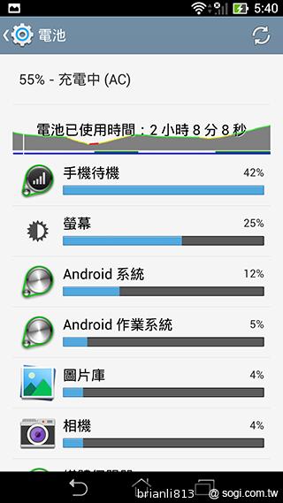 平板手機 跨界筆寫 ASUS Fonepad Note 6