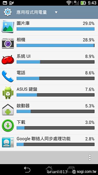 平板手機 跨界筆寫 ASUS Fonepad Note 6