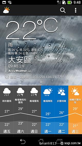 平板手機 跨界筆寫 ASUS Fonepad Note 6