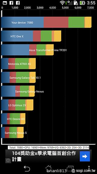 平板手機 跨界筆寫 ASUS Fonepad Note 6