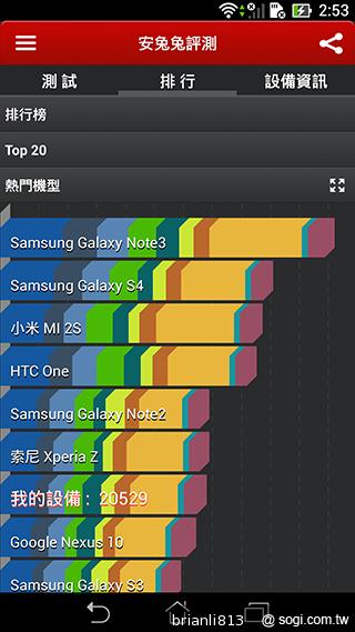 平板手機 跨界筆寫 ASUS Fonepad Note 6