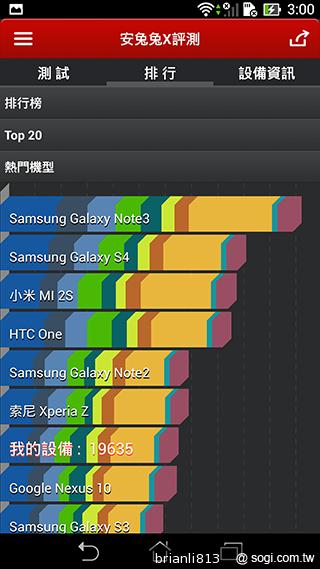 平板手機 跨界筆寫 ASUS Fonepad Note 6
