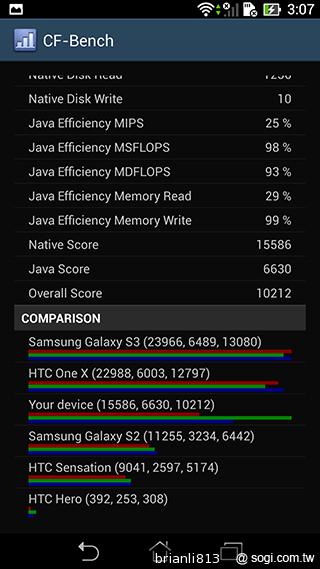 平板手機 跨界筆寫 ASUS Fonepad Note 6