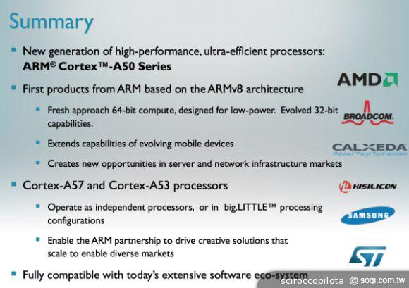 從智慧裝置看三星 如何建立未來競爭優勢