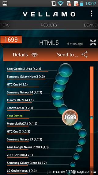 LG G Pro Lite大螢幕+觸控筆 雙卡全民機