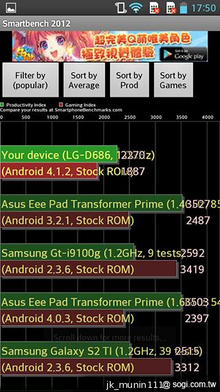 LG G Pro Lite大螢幕+觸控筆 雙卡全民機
