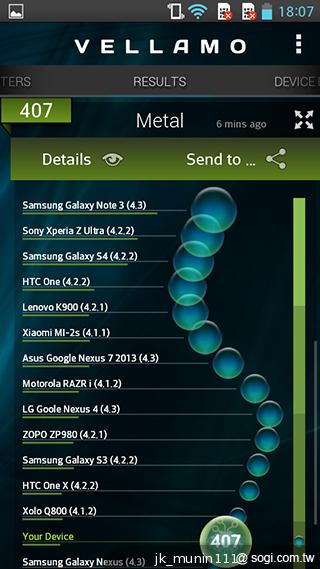 LG G Pro Lite大螢幕+觸控筆 雙卡全民機