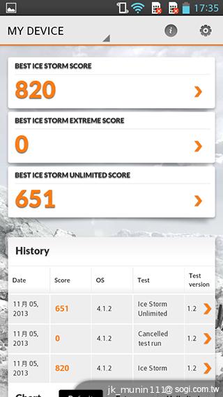 LG G Pro Lite大螢幕+觸控筆 雙卡全民機