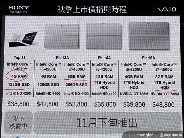 Sony VAIO Fit、Duo13火紅限量版 11月下旬登台 Sony VAIO Fit、Duo13火紅限量版 11月下旬登台