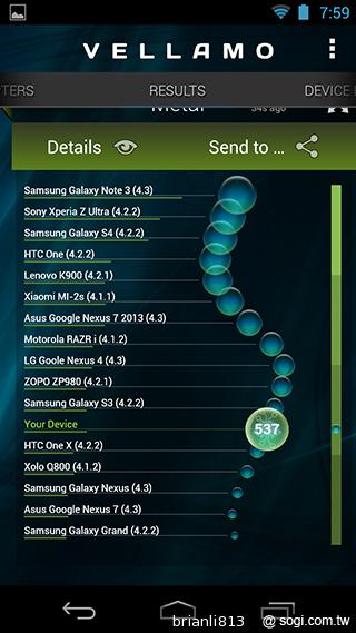 實現三方通話 GSmart Simba SX1大螢幕雙卡機