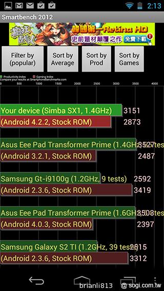 實現三方通話 GSmart Simba SX1大螢幕雙卡機