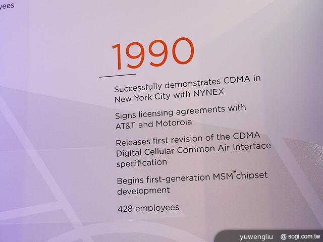 前進美國！走訪高通總部 一覽28年通訊演進