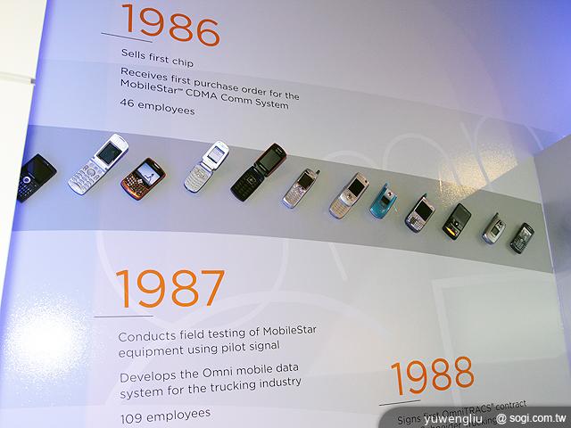 前進美國！走訪高通總部 一覽28年通訊演進