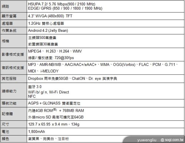 八千有找 三星GALAXY CORE Plus實尚機遠傳獨賣