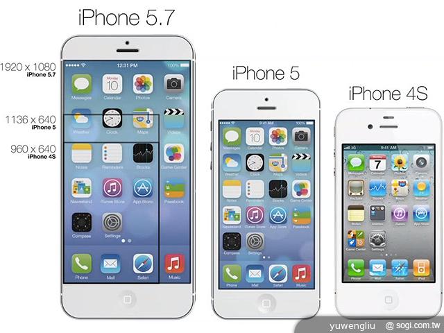 傳新iPhone將搭4.7、5.5吋弧面螢幕 明年Q3發表?