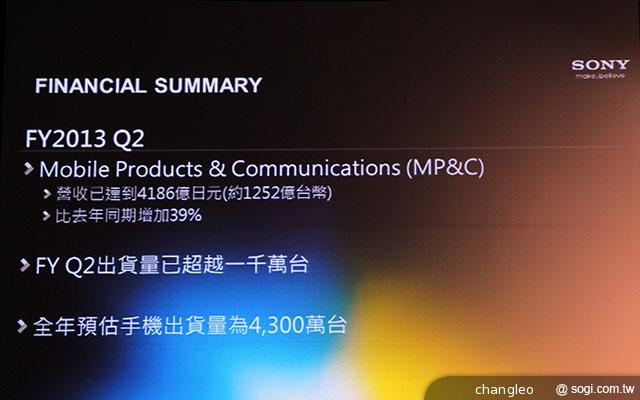 索尼Xperia Z1相機釋出新應用 陳柏霖代言拍廣告