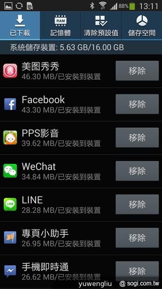 SAMSUNG GALAXY Note 3內建功能全詳解 SAMSUNG GALAXY Note 3內建功能全詳解