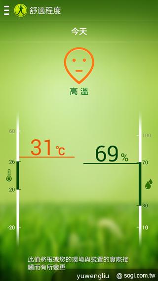 SAMSUNG GALAXY Note 3內建功能全詳解 SAMSUNG GALAXY Note 3內建功能全詳解