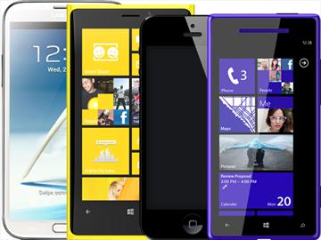 iPhone5、Note2、HTC 8X、Lumia920外媒實拍評析！