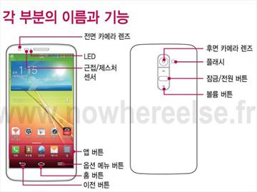 LG G2使用手冊疑曝光 傳將採用nano-SIM卡