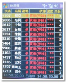 行動理財金頭腦之『快易發』軟體實測之一 行動理財金頭腦之『快易發』軟體實測之一