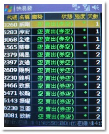 行動理財金頭腦之『快易發』軟體實測之一 行動理財金頭腦之『快易發』軟體實測之一