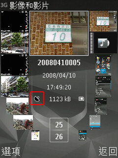 本文章相關圖片