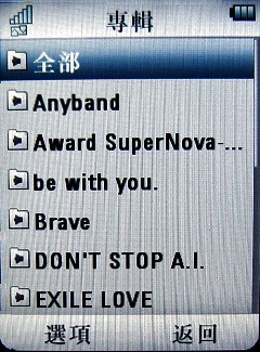 本文章相關圖片