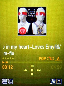 本文章相關圖片