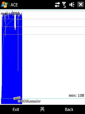 本文章相關圖片