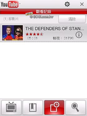 本文章相關圖片