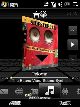 本文章相關圖片