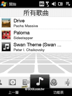 本文章相關圖片