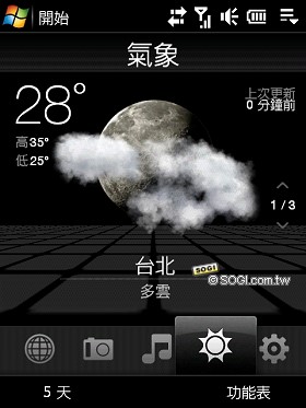 本文章相關圖片