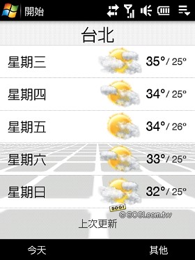 本文章相關圖片