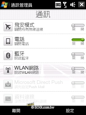 本文章相關圖片