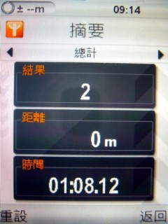 生活防水 隨按即拍 Sony Ericsson C702 生活防水 隨按即拍 Sony Ericsson C702