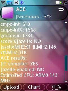 智慧操控好好「玩」 Sony Ericsson G900 智慧操控好好「玩」 Sony Ericsson G900