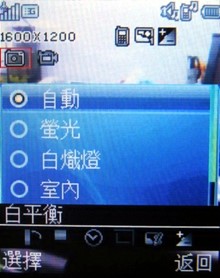 本文章相關圖片