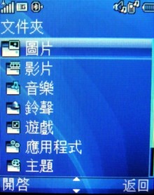 本文章相關圖片