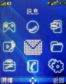 本文章相關圖片