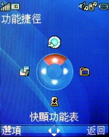 本文章相關圖片