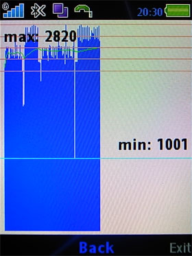 500 萬薄機!Sony Ericsson C902 紅通通開箱文 500 萬薄機!Sony Ericsson C902 紅通通開箱文