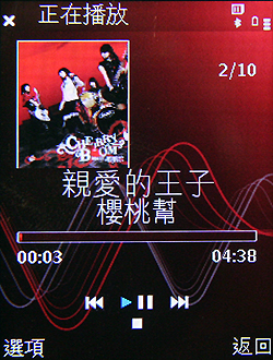 本文章相關圖片