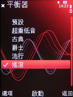 本文章相關圖片