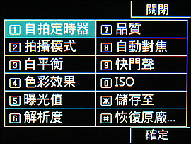 本文章相關圖片