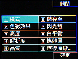 本文章相關圖片