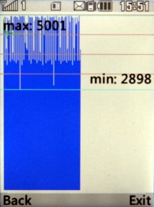 【心動開箱】LG KF300 討她歡心七千有找 【心動開箱】LG KF300 討她歡心七千有找