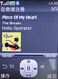 本文章相關圖片